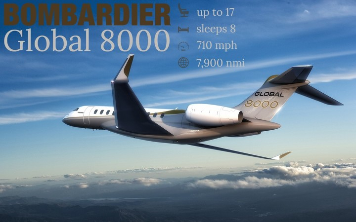 Bombardier Global 8000